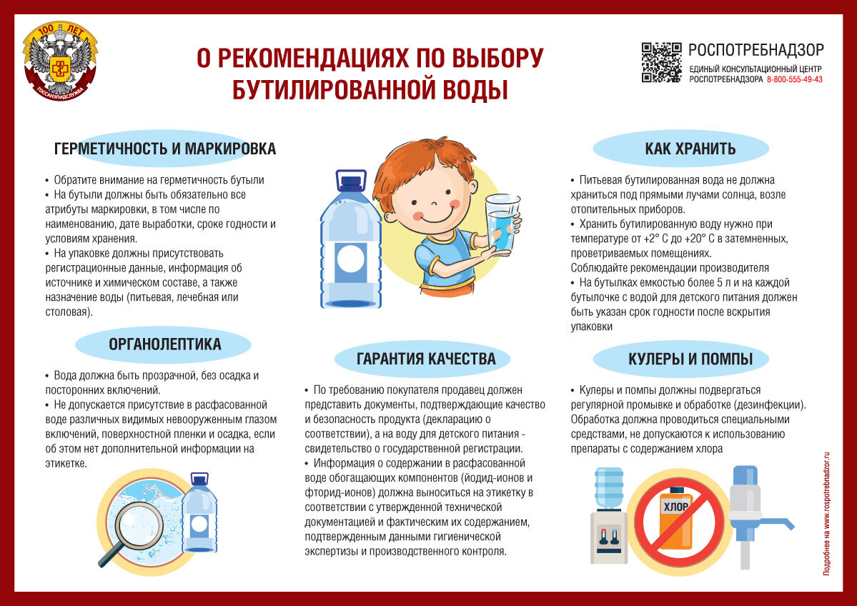 РЕКОМЕНДАЦИИ ГРАЖДАНАМ: Как выбрать бутилированную воду.